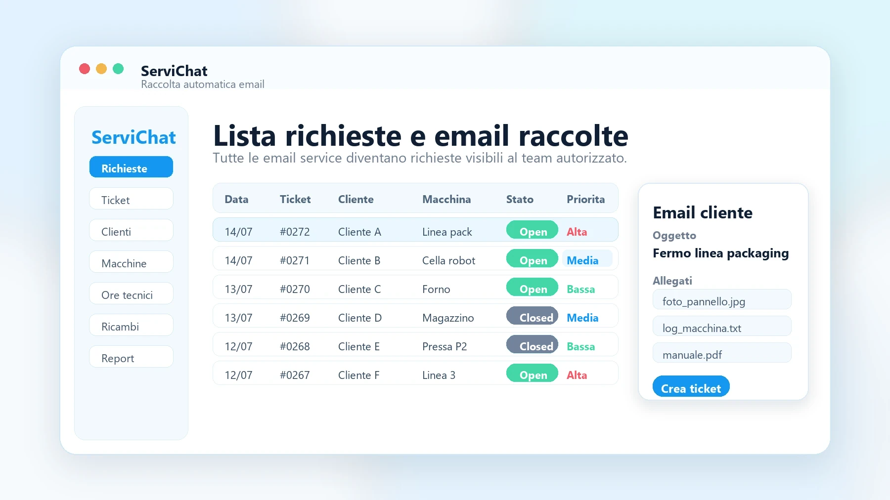 Schermata ServiChat con lista richieste e raccolta automatica delle email.