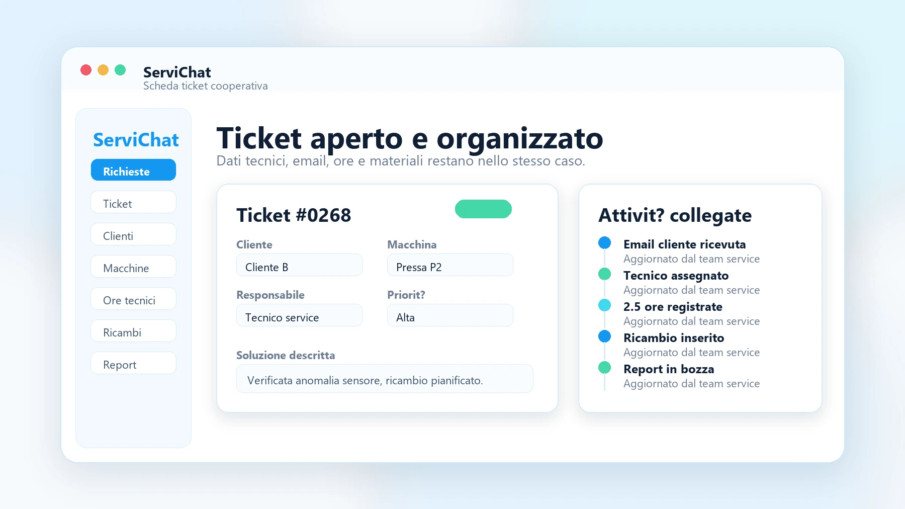 Schermata ServiChat con scheda ticket e dati dell'intervento.