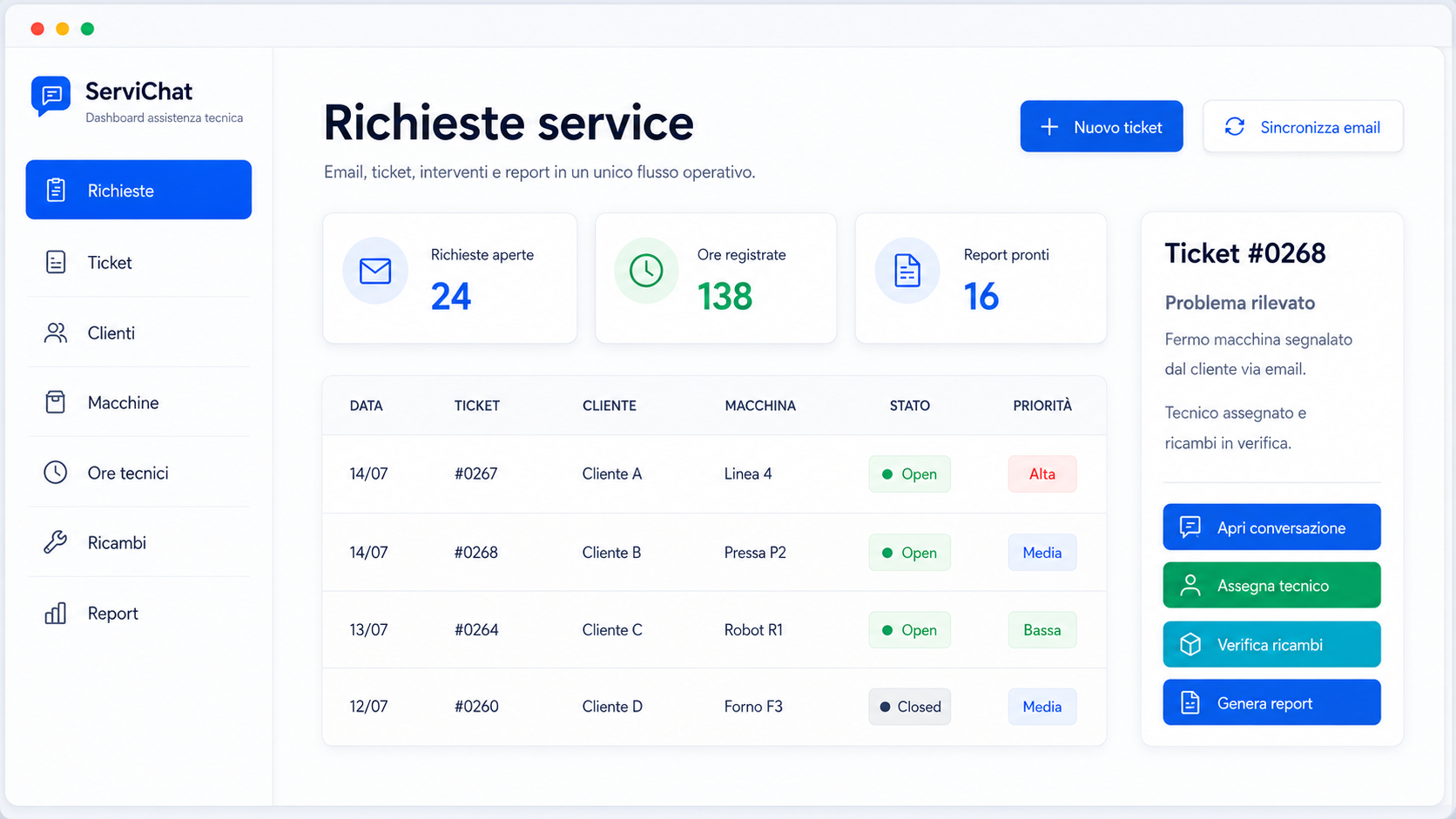 Anteprima dell'interfaccia ServiChat per gestione richieste service.
